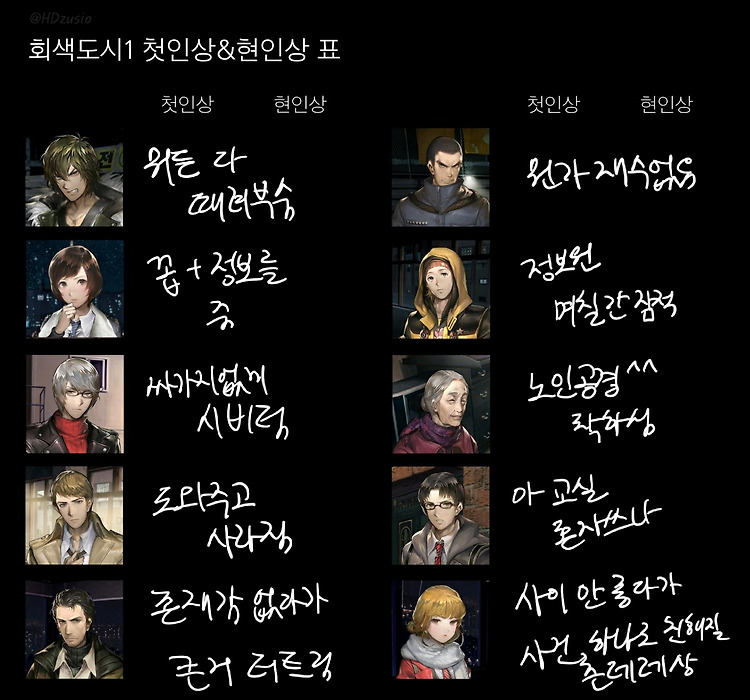 대표이미지