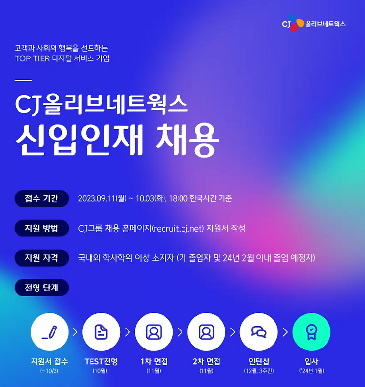 2023 하반기 CJ올리브네트웍스 지원 후기