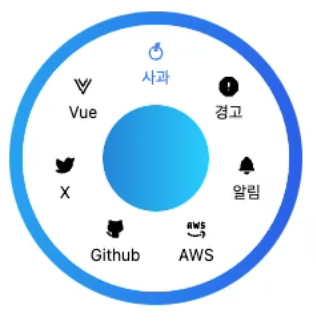 포스트글 썸네일 이미지