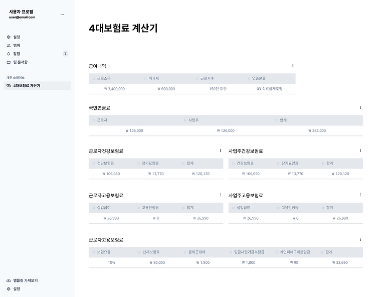 직원 4대보험 가입, 절세에 유리할까요?🤔