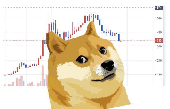 article thumbnail