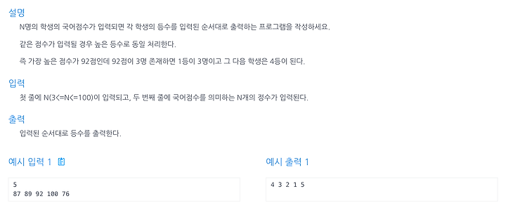 [인프런 알고리즘] Chpater 2, 8번 문제(등수 구하기)