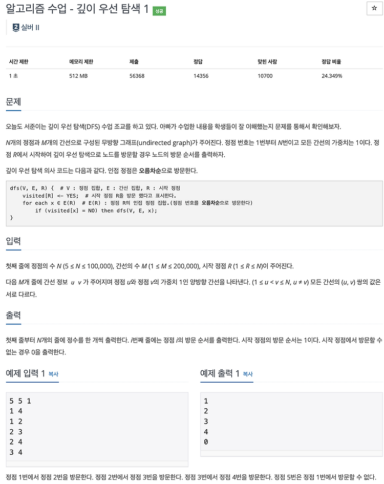 [DFS] 백준 24479번 : 알고리즘 수업 - 깊이 우선 탐색1 - Java
