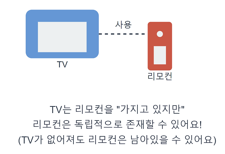 게시글 대표 이미지 썸네일 주소