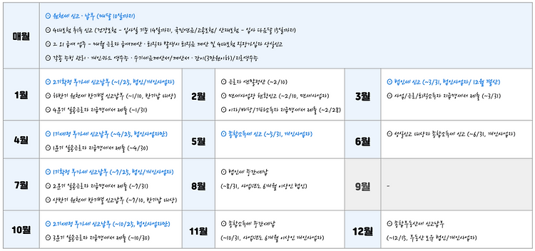 22년 2분기 부가세 이야기