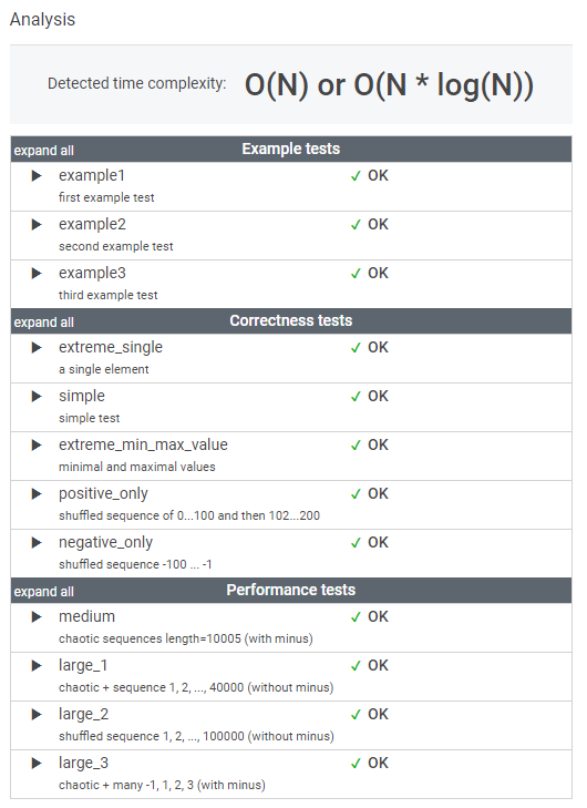 [Codility] Lesson4 MissingInteger 풀이 Python