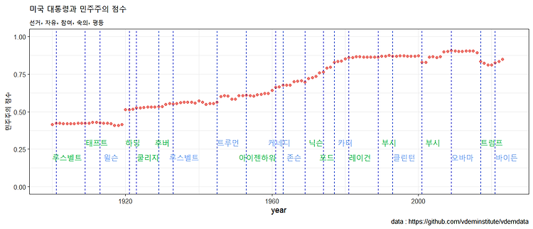 게시글 대표 이미지 썸네일 주소