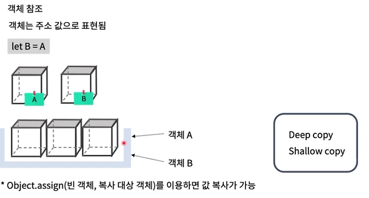 타강의 1) 자바스크립트