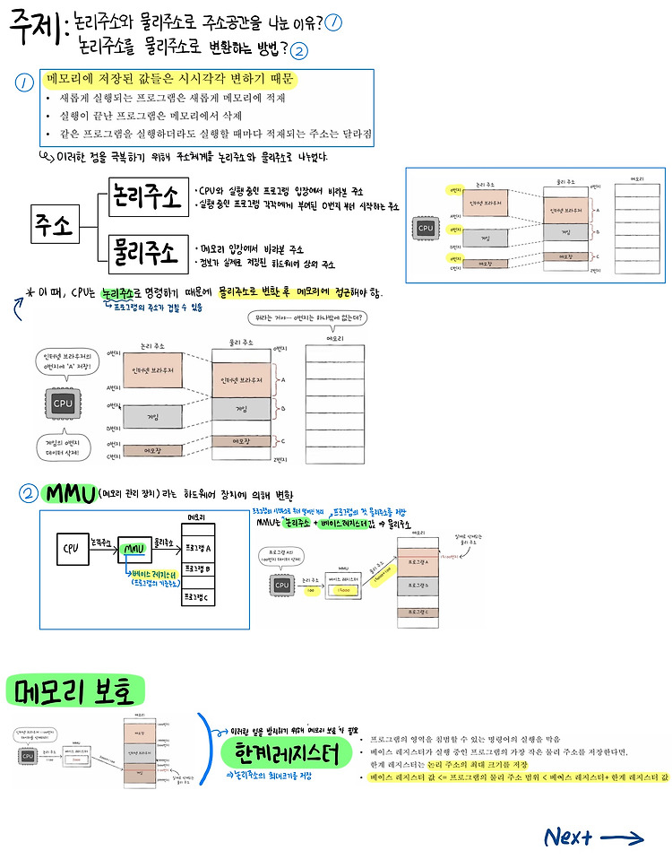 article thumbnail