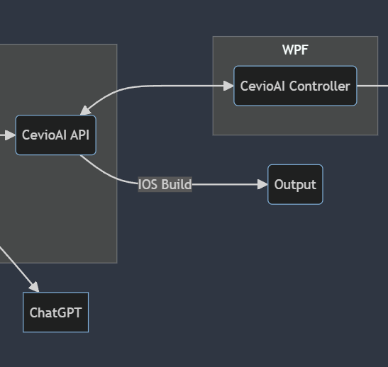 KarinAI :: Voice conversion (4)