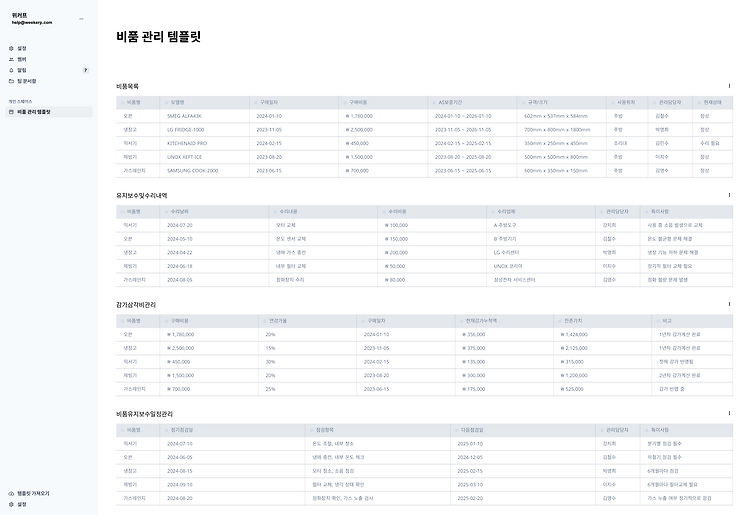 카페 창업자 필수 정보! 커피 머신 비교와 선택 가이드 ☕️