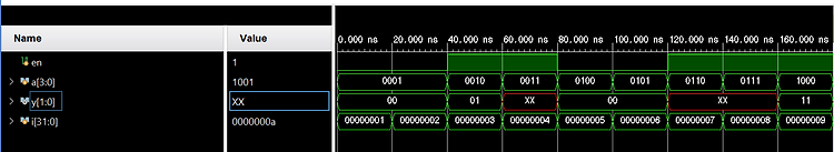 [21] Verilog HDL 조합회로 설계과제 (Decoder, Encoder)