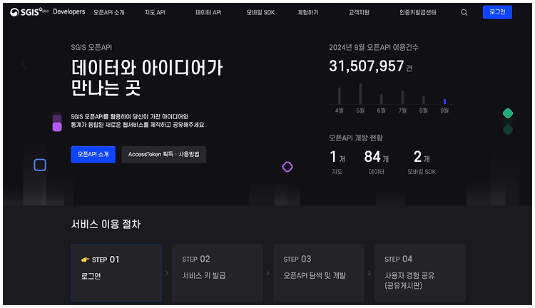 [nodejs] SGIS 단계별 주소 조회