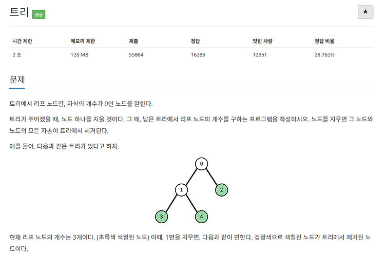 포스트글 썸네일 이미지