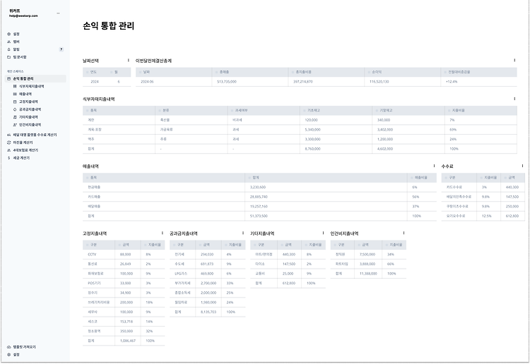 손익 관리로 남는 장사 비법 공개! 순수익을 높이는 돈 흐름 관리 노하우💸