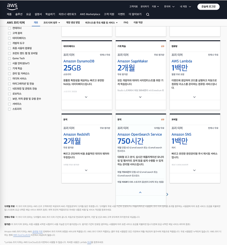 AWS OpenSearch 도메인 생성 방법