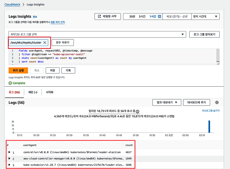 EKS Observability