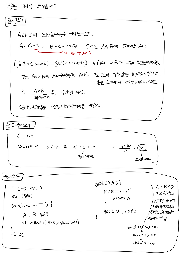 백준_1934 최소공배수 (유클리드 호제법)