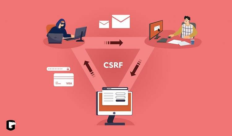 [보안] CSRF(Cross-Site Request Forgery, 사이트 간 요청 위조)