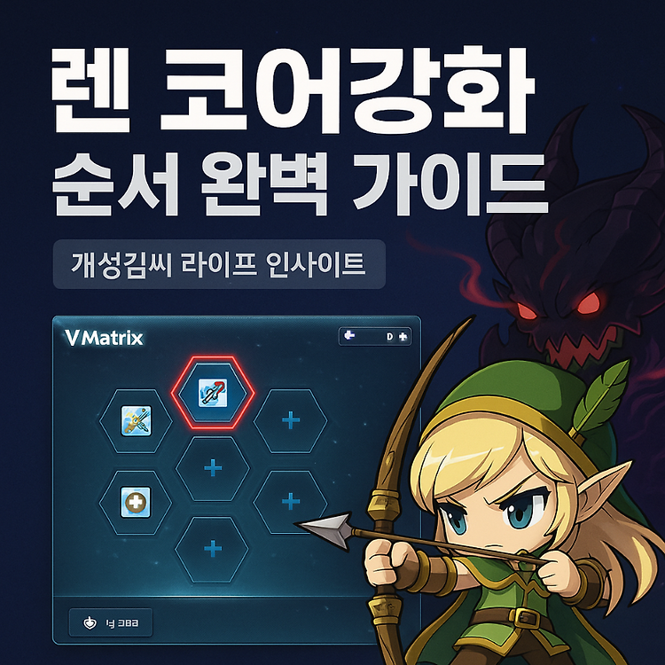 렌 코어강화 순서 완벽 가이드｜보스딜 최적화까지 한눈에! 주제 시각자료