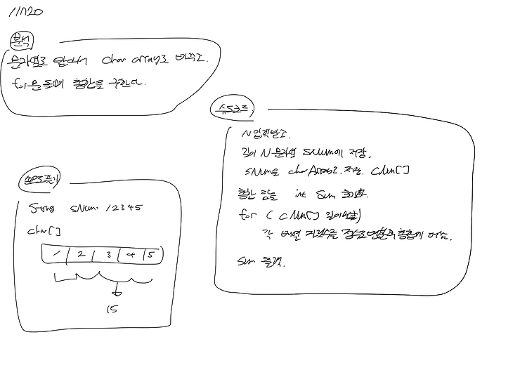 백준_11720 숫자의 합 구하기 (배열)