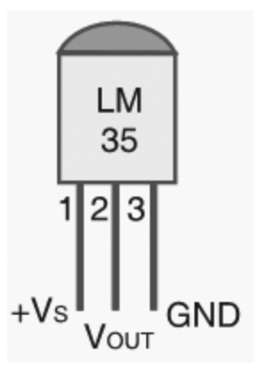 Atmega128 ADC예제 - lm35 온도 센서값 시리얼로 출력하기