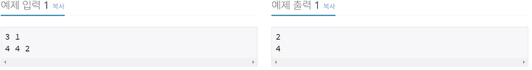 [백준 15664] N과 M (10) (자바)