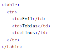 [HTML] Tables <table> 태그, Ifames 태그 이론 및 실습