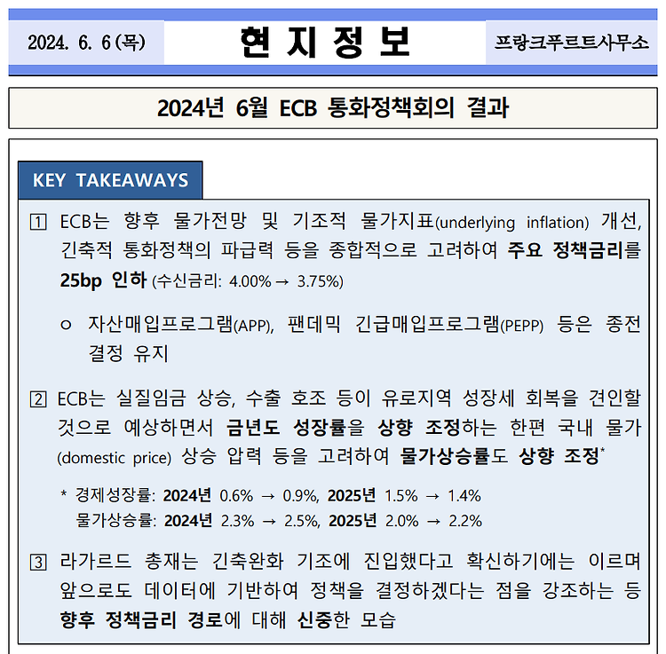 2024년 6월 ECB 통화정책회의