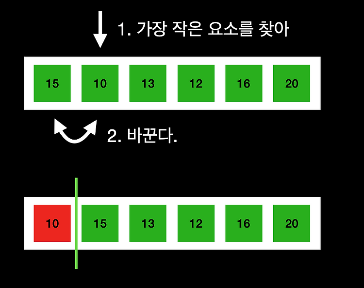 포스트글 썸네일 이미지