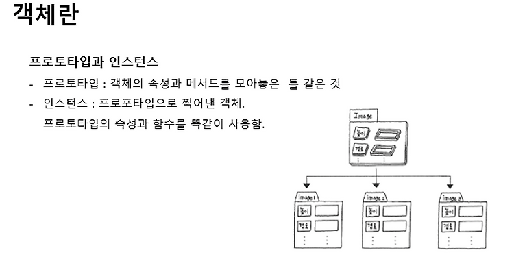 포스트글 썸네일 이미지