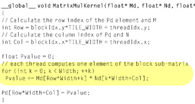 [CUDA] CUDA Memory