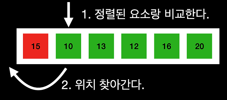 포스트글 썸네일 이미지