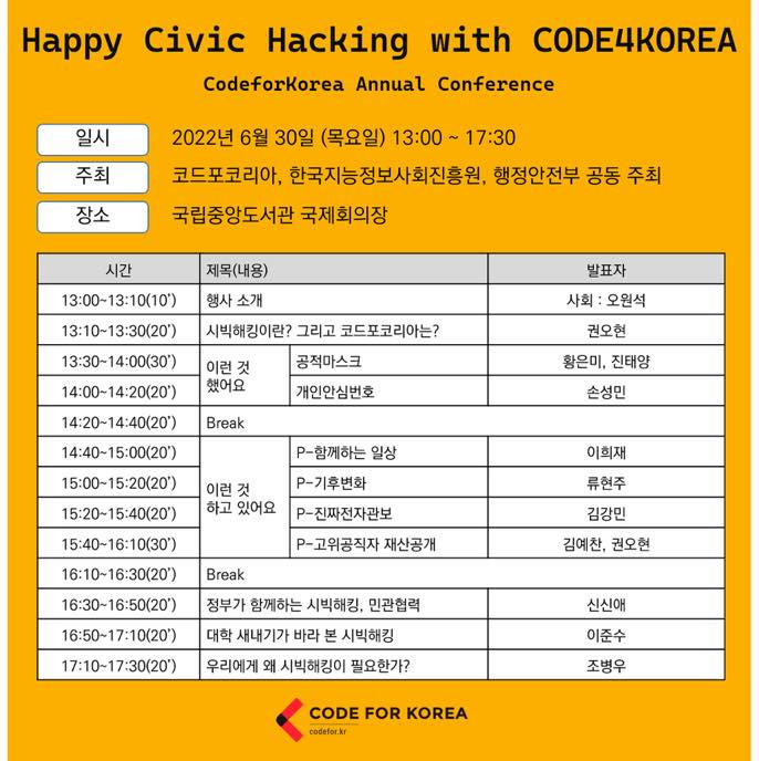 [컨퍼런스] Code for Korea Annual Conference | Happy Civic Hacking with CODE4KOREA