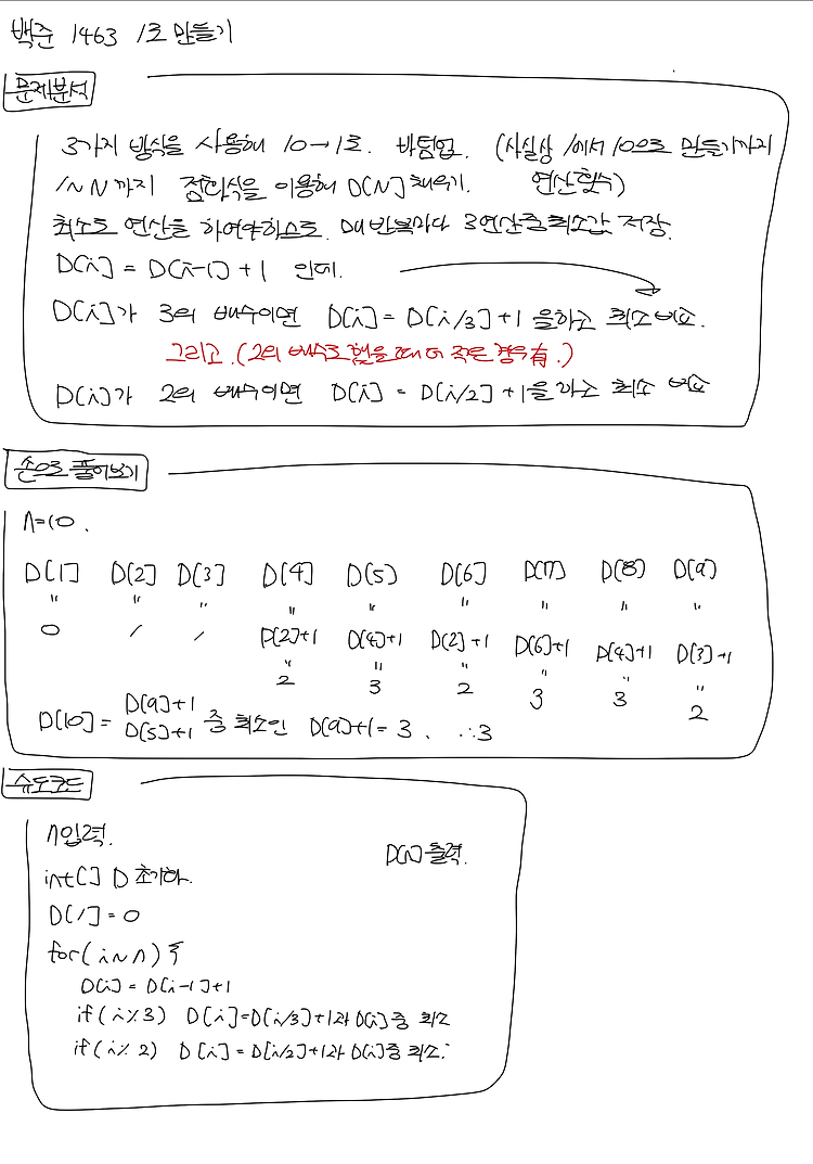 백준_1463 1로 만들기 (DP)