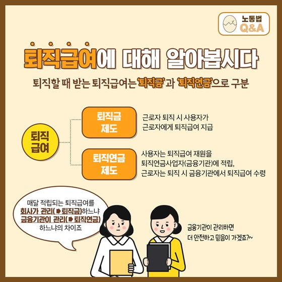 회사가 숨겨둔 나의 월급 - 퇴직연금