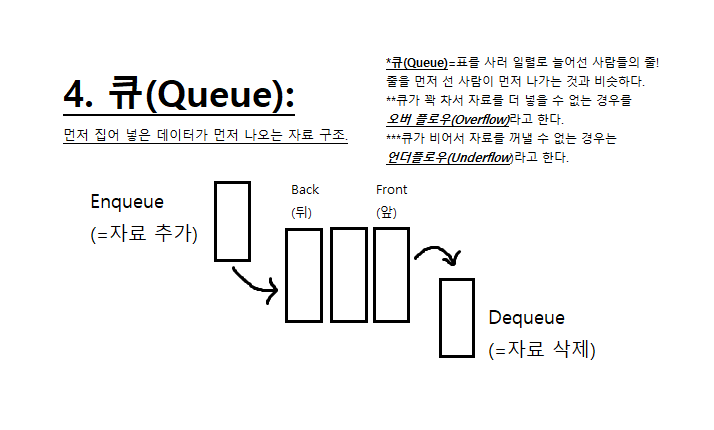 포스트글 썸네일 이미지