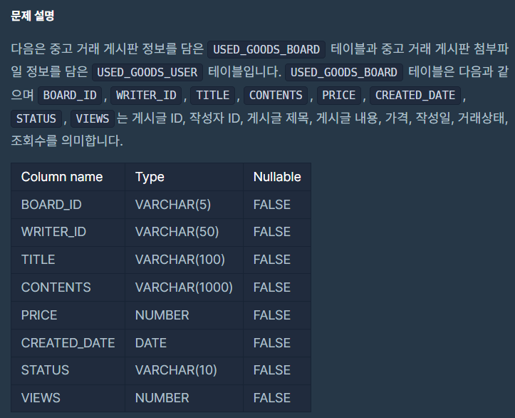 포스트글 썸네일 이미지