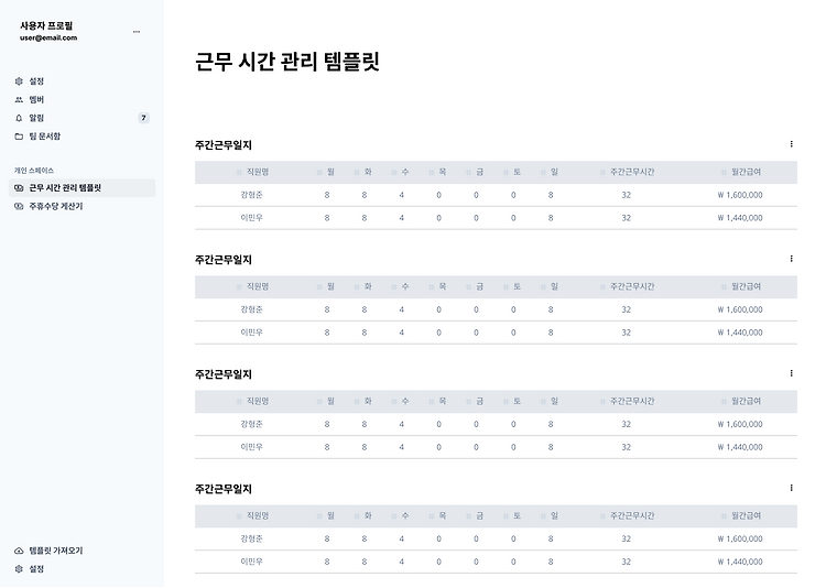 인건비 부담을 확! 줄여주는 소상공인 지원 제도 4가지