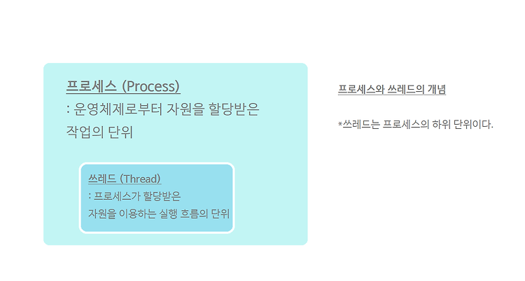 포스트글 썸네일 이미지