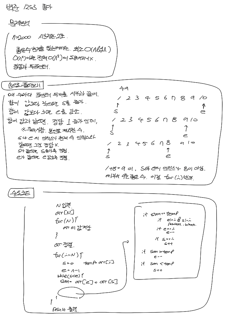 백준_1253 좋다 (투포인터)