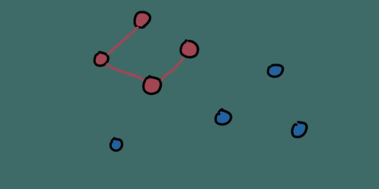 Greedy - Shortest Path