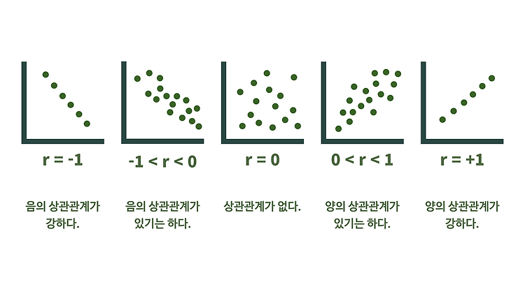 포스트글 썸네일 이미지