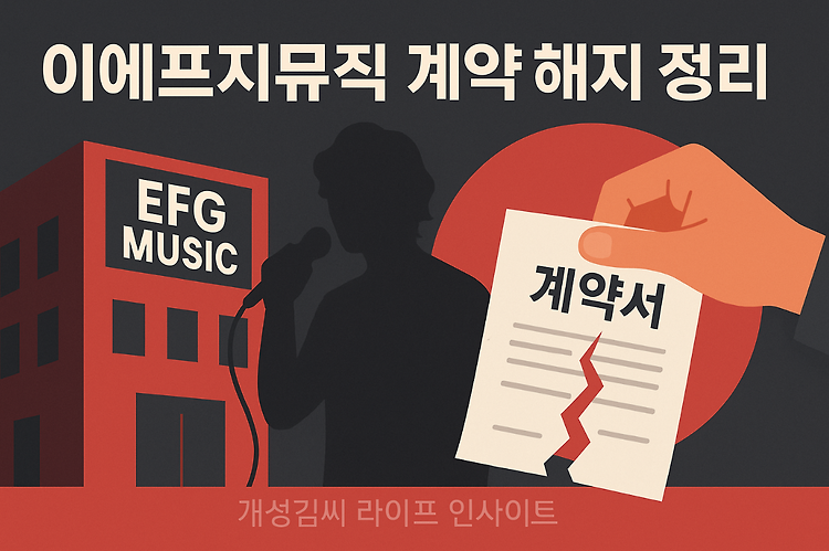 이에프지뮤직, 폐업 수순? 이호테우·나나·하이잭 계약 해지 정리 주제 시각자료