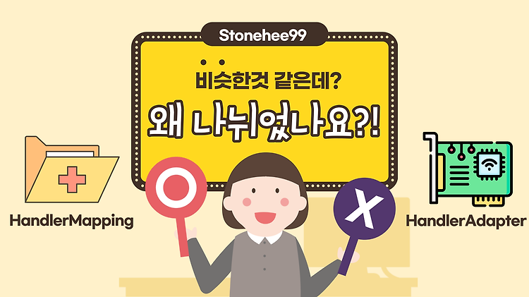 HandlerMapping과 HandlerAdapter는 왜 나뉘었나요?