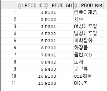 포스트글 썸네일 이미지