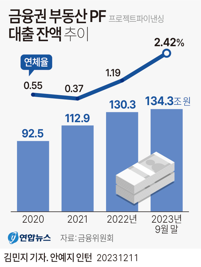 게시글 대표 이미지 썸네일 주소