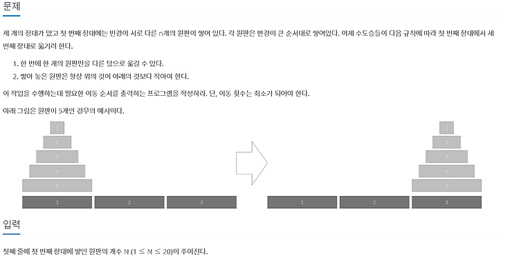 [백준 알고리즘] 11729번 하노이탑 (Java)