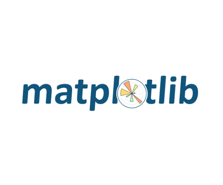  matplotlib plot line plt plot plt axis plt title plt
