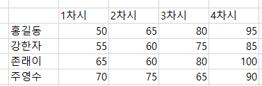 포스트글 썸네일 이미지